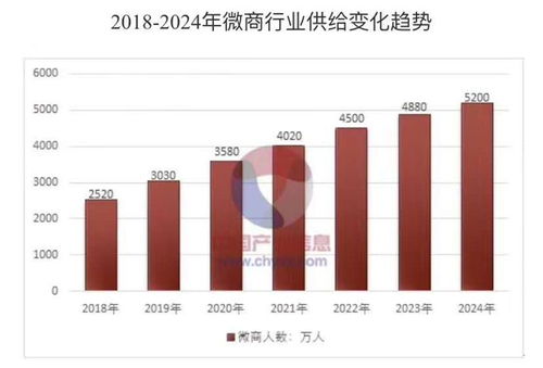 河南绮雯面膜总公司 专业承接总公司业务，打造洗涤与清洁用品新标杆