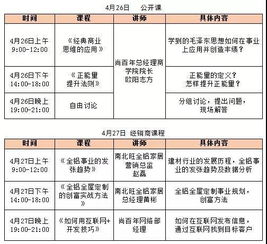 打造销售精英 全铝家居产品特训营助力业务腾飞